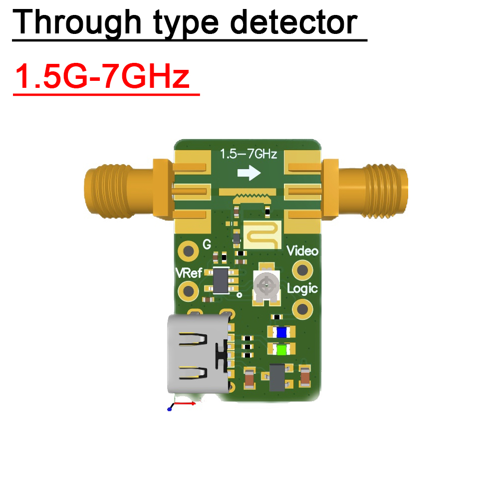 1.5G-7GHz Through Type Detecto - đánh giá và giá Co Detector Plug